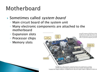 Hardware Concepts.ppt