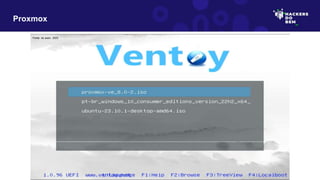 Proxmox
Fonte: do autor, 2023
 