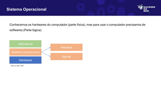 Conhecemos os hardwares do computador (parte física), mas para usar o computador precisamos de
softwares (Parte lógica)
Sistema Operacional
Hardware
Sistema Operacional
Aplicativos
Interface
Kernel
Fonte: do autor, 2023
 