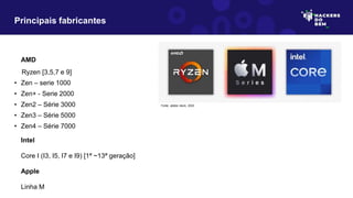 AMD
Ryzen [3,5,7 e 9]
• Zen – serie 1000
• Zen+ - Serie 2000
• Zen2 – Série 3000
• Zen3 – Série 5000
• Zen4 – Série 7000
Intel
Core I (I3, I5, I7 e I9) [1ª ~13ª geração]
Apple
Linha M
Principais fabricantes
Fonte: adobe stock, 2023
 