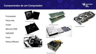 Processador
Placa-mãe
Cooler
Memória RAM
HDD/SSD
Fonte
Placas Offboard
Componentes de um Computador
Fonte: adobe stock, 2023
Fonte: adobe stock, 2023
Fonte: adobe stock, 2023
Fonte: adobe stock, 2023
Fonte: adobe stock, 2023
Fonte: adobe stock, 2023
Fonte: adobe stock, 2023
 