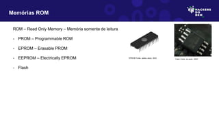ROM – Read Only Memory – Memória somente de leitura
- PROM – Programmable ROM
- EPROM – Erasable PROM
- EEPROM – Electrically EPROM
- Flash
Memórias ROM
Flash Fonte: do autor, 2023
EPROM Fonte: adobe stock, 2023
 