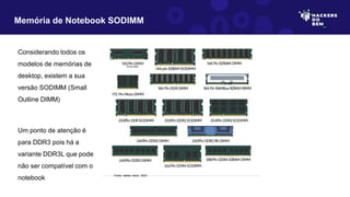 Considerando todos os
modelos de memórias de
desktop, existem a sua
versão SODIMM (Small
Outline DIMM)
Um ponto de atenção é
para DDR3 pois há a
variante DDR3L que pode
não ser compatível com o
notebook
Memória de Notebook SODIMM
Fonte: adobe stock, 2023
 