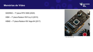 Memórias de Vídeo
GDDR6X – 1ª placa RTX 3080 (2020)
HBM – 1ª placa Radeon R9 Fury X (2015)
HBM2 – 1ª placa Radeon RX Vega 64 (2017)
Fonte: adobe stock, 2023
 