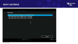 BOOT UEFI/BIOS
Fonte: do Autor, 2023
 