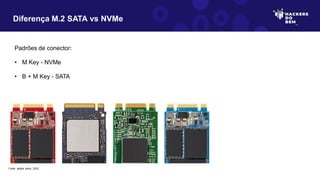 Diferença M.2 SATA vs NVMe
Padrões de conector:
• M Key - NVMe
• B + M Key - SATA
Fonte: adobe stock, 2023
 