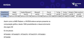 Assim como a AMD Radeon, a NVIDIA esteve sempre presente na
computação gráfica, desde 1995 possibilitando o desenvolvimento
dos jogos 3D
Ex de placas:
RTX4060 / RTX4060TI / RTX4070 / RTX4070TI / RTX4080 /
RTX4090
NVIDIA
Arquitetura Kepler Kepler/Maxwell Maxwell Pascal Turing Turing Ampere Ada Lovelace
Lançamento mar/12 fev/13 set/14 mai/16 set/18 fev/19 set/20 out/22
Linha GeForce GTX 600 GeForce GTX 700 GeForce GTX 900 GeForce GTX 1000 RTX 2000 GTX 1600 RTX 3000 RTX 4000
 