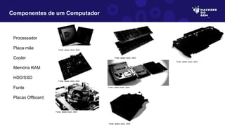 Processador
Placa-mãe
Cooler
Memória RAM
HDD/SSD
Fonte
Placas Offboard
Componentes de um Computador
Fonte: adobe stock, 2023
Fonte: adobe stock, 2023
Fonte: adobe stock, 2023
Fonte: adobe stock, 2023
Fonte: adobe stock, 2023
Fonte: adobe stock, 2023
Fonte: adobe stock, 2023
 