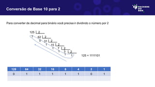 Para converter de decimal para binário você precisa ir dividindo o número por 2
Conversão de Base 10 para 2
125 2
62
1 2
31
0 2
15
1 2
7
1 2
3
1 2
1
1 125 = 1111101
128 64 32 16 8 4 2 1
0 1 1 1 1 1 0 1
 