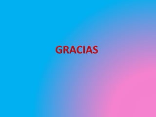 Hardware del computador