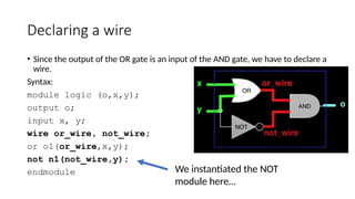 Hardware Description Language - Introduction to Verilog | PPTX