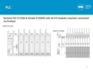 Comprehensive Hardware Design of RF Local Protection Slow Interlock ...
