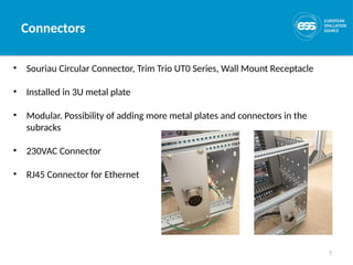 Comprehensive Hardware Design of RF Local Protection Slow Interlock ...