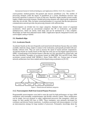 International Journal of Artificial Intelligence and Applications (IJAIA), Vol.9, No.1, January 2018
67
coarse-grained, medium-grained, fine-grained and massive parallelism [11]. The number of
processing elements yields the degree of parallelism of a system. Parallelism increases data
processing speed but is expensive in terms of chip area. Therefore, highly parallel systems usually
employ simpler processing elements. Parallel processing elements only speed up the computation
when they are not idle. Thus, for better system performance it is necessary that the inter-processor
communication network provides the processing elements with sufficient data.
Neurocomputers are divided into two major categories. Standard chips consist of sequential
accelerators, which speed up conventional computers like PC or workstation, and parallel
multiprocessors, which are mostly stand alone and can be monitored by a host computer.
Neurochips are built from dedicated neural ASICs (Application Specific Integrated Circuits) and
can be digital, analog or hybrid.
3.1. Standard chips
3.1.1. Accelerator Boards
Accelerator boards are the most frequently used neural network hardware because they are widely
available, relatively cheap, simple to connect to the workstation, and typically provided with user-
friendly software tools. They are used to increase the speed of neural network computations.
Accelerator boards are usually based on NN chips but some just use fast digital signal processors
(DSP). A disadvantage of accelerator boards is that they are only specialized for certain tasks, and
thus lack flexibility. Examples of accelerator boards are IBM ZISC ISA and PCI Cards. Other
accelerator systems include SAIC SIGMA-1, Neuro Turbo, HNC, etc. Various types of neural
network architectures have been studied and developed using accelerators in [29-32].
Figure 1. Neural network hardware categories
3.1.2. Neurocomputers Built from General Purpose Processors
Programmable neurocomputers were built to meet the need for high performance on large ANN
simulations with reasonable cost/performance and flexible software control. These architectures
can be simple, low-cost elements or rather sophisticated processors like transputers, which are
unique for their parallel I/O lines or DSPs. These transputers were primarily developed for
correlators and discrete Fourier transforms. A problem associated with neurocomputers is to find
an interconnection strategy for large numbers of processors. Fortunately, knowledge about the
 