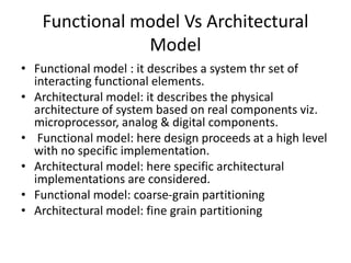 Unit II- Hardware design & testing methods1 - Electronic Product Design ...