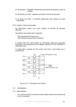 Nº. de Cabeças = Constante determinada pelo fabricante (depende do tipo da
                     unidade)

    Nº. de Setores por Trilha = depende do padrão ou técnica de gravação


    Nº de Bytes por Setor = Constante determinada pelo software da placa
     controladora.


4.10.3 Padrão / Técnica de gravação

    Os Winchesters podem usar vários padrões ou técnicas de gravação
    diferentes.

    Os padrões mais usados são os seguintes:

    –   IDE (Integrated Drive Electronics)
    –   SCSI (Small Computer System Interface)


    O modelo SCSI tem maior rapidez de transmissão (ideal para aplicações
    multimídia e de processamento de imagens). Utilizado em PCs, Macintosh e
    Workstation Unix.

    O modelo IDE é utilizado em PCs sendo mais lento e mais barato que o
    modelo SCSI.




            Figura 4.10.1 – Winchester com 4 pratos


4.11    Fita Magnética

4.11.1 Generalidades

    –   foi o primeiro método de memória auxiliar rápida utilizado nos primórdios da
        era do computador.


                   GEEK BRASIL - http://www.geekbrasil.com.br                   16
 