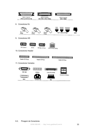 8. Conectores RJ




9. Conectores HD




10. Conectores Header




11. Conectores Variados




6.2.   Pinagem de Conectores
                   GEEK BRASIL - http://www.geekbrasil.com.br   33
 