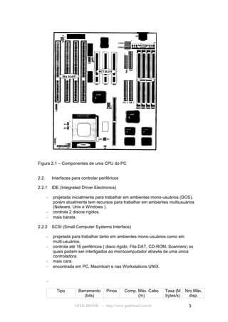 Figura 2.1 – Componentes de uma CPU do PC


2.2.       Interfaces para controlar periféricos

2.2.1      IDE (Integrated Driver Electronics)

       –   projetada inicialmente para trabalhar em ambientes mono-usuários (DOS),
           porém atualmente tem recursos para trabalhar em ambientes multiusuários
           (Netware, Unix e Windows ).
       –   controla 2 discos rígidos.
       –   mais barata.

2.2.2      SCSI (Small Computer Systems Interface)

       –   projetada para trabalhar tanto em ambientes mono-usuários como em
           multi-usuários.
       –   controla até 16 periféricos ( disco rígido, Fita DAT, CD-ROM, Scanners) os
           quais podem ser interligados ao microcomputador através de uma única
           controladora.
       –   mais cara.
       –   encontrada em PC, Macintosh e nas Workstations UNIX.


       –

             Tipo        Barramento      Pinos     Comp. Máx. Cabo    Taxa (M    Nro Máx.
                            (bits)                       (m)          bytes/s)     disp.

                       GEEK BRASIL - http://www.geekbrasil.com.br                 3
 