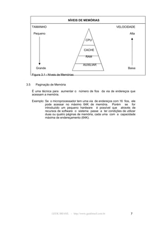 NÍVEIS DE MEMÓRIAS

      TAMANHO                                                    VELOCIDADE

       Pequeno                                                            Alta

                                              CPU


                                             CACHE

                                              RAM

                                            AUXILIAR
         Grande                                                          Baixa

      Figura 3.1 - Níveis de Memórias


3.5     Paginação de Memória

      É uma técnica para aumentar o número de fios da via de endereços que
      acessam a memória.

      Exemplo: Se o microprocessador tem uma via de endereços com 16 fios, ele
               pode acessar no máximo 64K de memória. Porém se for
               introduzido um pequeno hardware é possível que através de
               recursos de software o sistema passe a ter condições de utilizar
               duas ou quatro páginas de memória, cada uma com a capacidade
               máxima de endereçamento (64K).




                    GEEK BRASIL - http://www.geekbrasil.com.br             7
 
