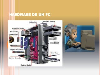 HARDWARE DE UN PC 
 