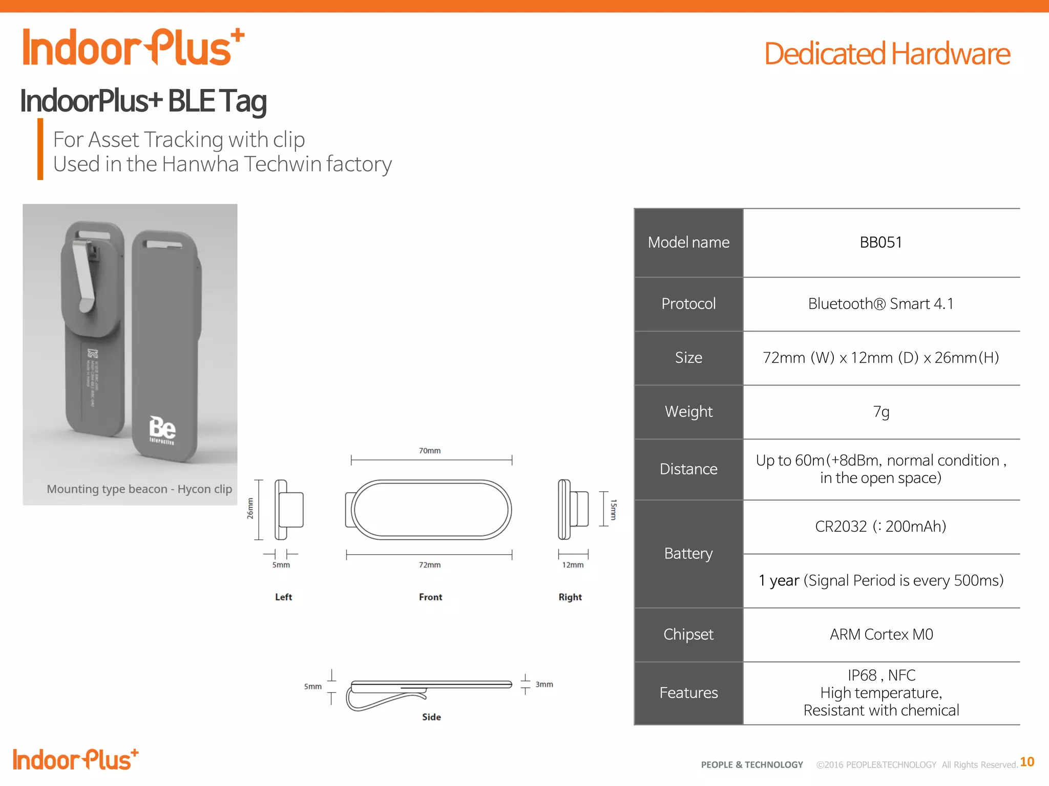 10PEOPLE & TECHNOLOGY © 2016 PEOPLE&TECHNOLOGY All Rights Reserved.
 