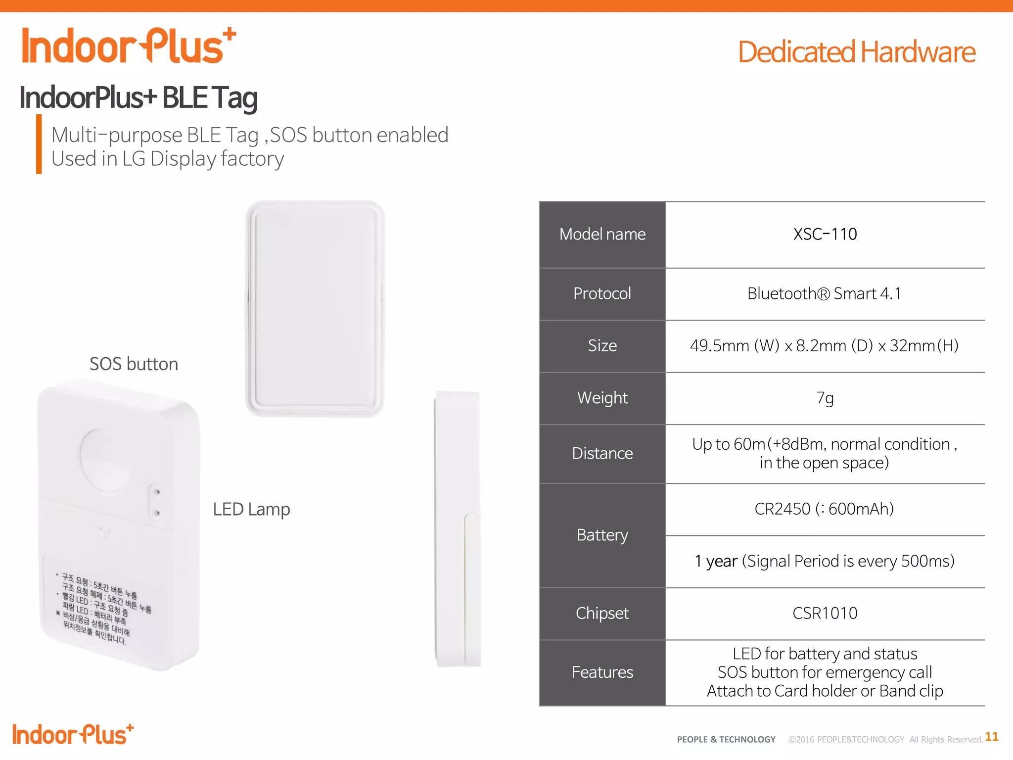 11PEOPLE & TECHNOLOGY © 2016 PEOPLE&TECHNOLOGY All Rights Reserved.
 