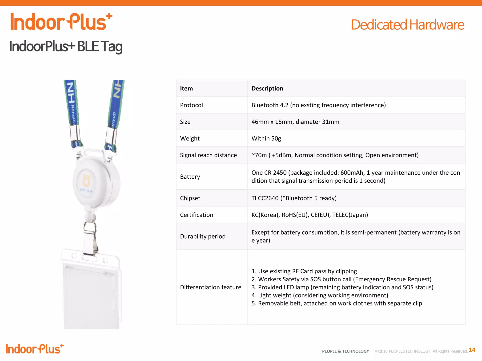 14PEOPLE & TECHNOLOGY © 2016 PEOPLE&TECHNOLOGY All Rights Reserved.
Item Description
Protocol Bluetooth 4.2 (no exsting frequency interference)
Size 46mm x 15mm, diameter 31mm
Weight Within 50g
Signal reach distance ~70m ( +5dBm, Normal condition setting, Open environment)
Battery
One CR 2450 (package included: 600mAh, 1 year maintenance under the con
dition that signal transmission period is 1 second)
Chipset TI CC2640 (*Bluetooth 5 ready)
Certification KC(Korea), RoHS(EU), CE(EU), TELEC(Japan)
Durability period
Except for battery consumption, it is semi-permanent (battery warranty is on
e year)
Differentiation feature
1. Use existing RF Card pass by clipping
2. Workers Safety via SOS button call (Emergency Rescue Request)
3. Provided LED lamp (remaining battery indication and SOS status)
4. Light weight (considering working environment)
5. Removable belt, attached on work clothes with separate clip
 