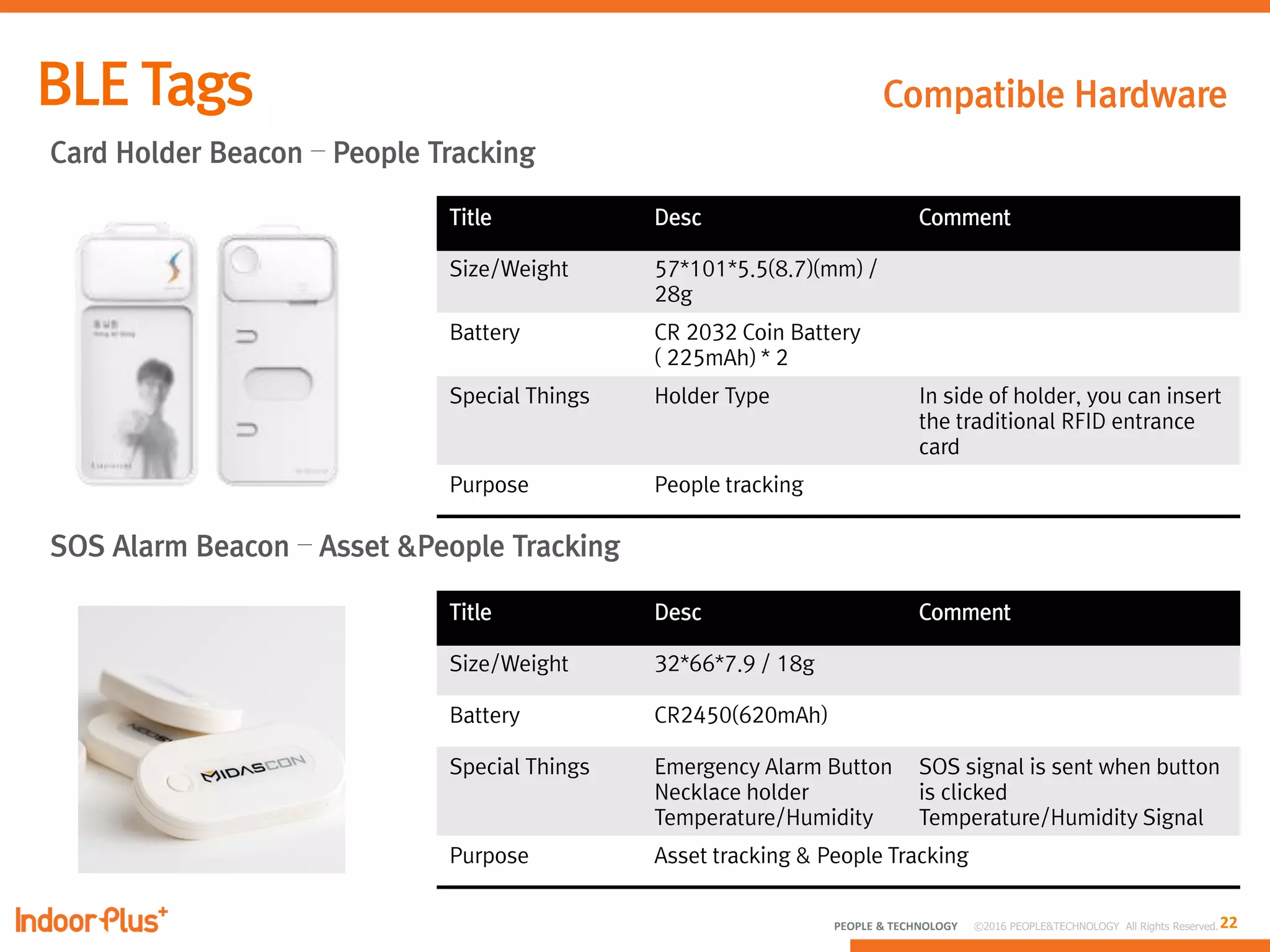 22PEOPLE & TECHNOLOGY © 2016 PEOPLE&TECHNOLOGY All Rights Reserved.
Card Holder Beacon – People Tracking
Title Desc Comment
Size/Weight 57*101*5.5(8.7)(mm) /
28g
Battery CR 2032 Coin Battery
( 225mAh) * 2
Special Things Holder Type In side of holder, you can insert
the traditional RFID entrance
card
Purpose People tracking
SOS Alarm Beacon – Asset &People Tracking
Title Desc Comment
Size/Weight 32*66*7.9 / 18g
Battery CR2450(620mAh)
Special Things Emergency Alarm Button
Necklace holder
Temperature/Humidity
SOS signal is sent when button
is clicked
Temperature/Humidity Signal
Purpose Asset tracking & People Tracking
Compatible Hardware
 