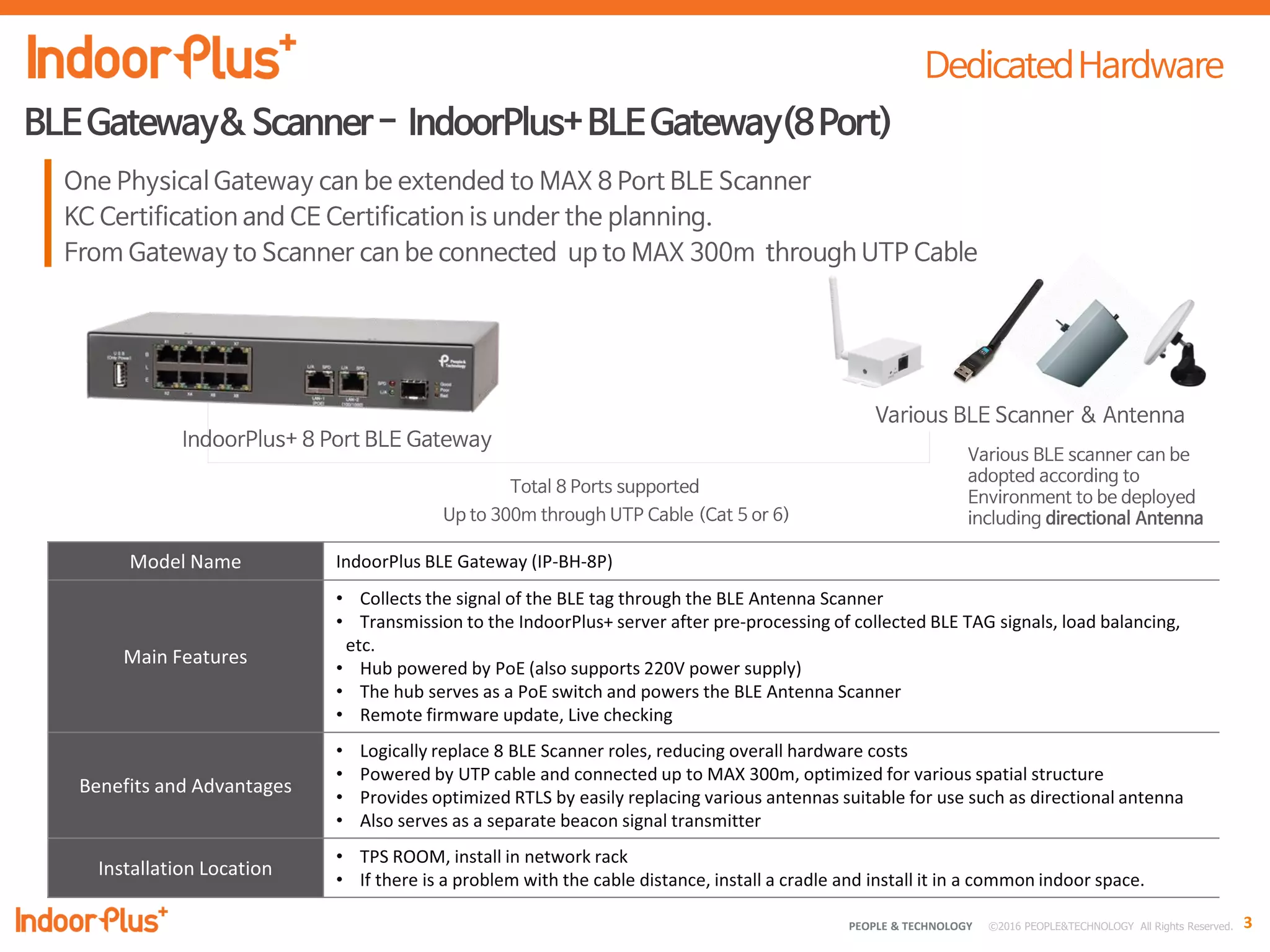 3PEOPLE & TECHNOLOGY © 2016 PEOPLE&TECHNOLOGY All Rights Reserved.
 