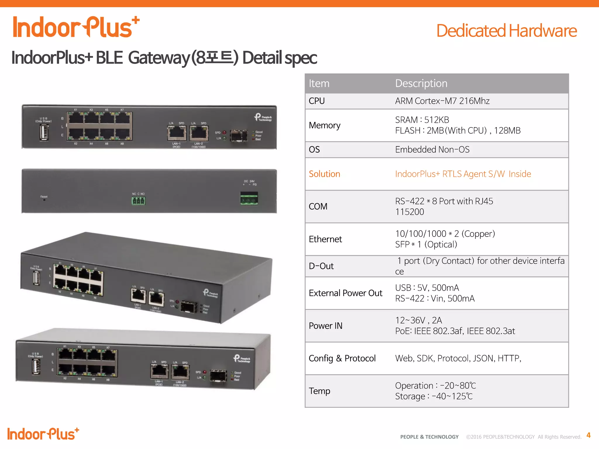 4PEOPLE & TECHNOLOGY © 2016 PEOPLE&TECHNOLOGY All Rights Reserved.
 