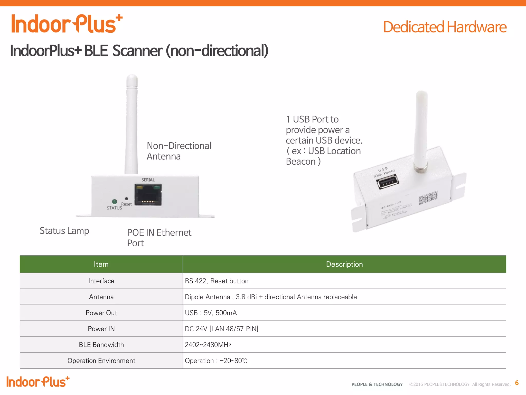 6PEOPLE & TECHNOLOGY © 2016 PEOPLE&TECHNOLOGY All Rights Reserved.
 