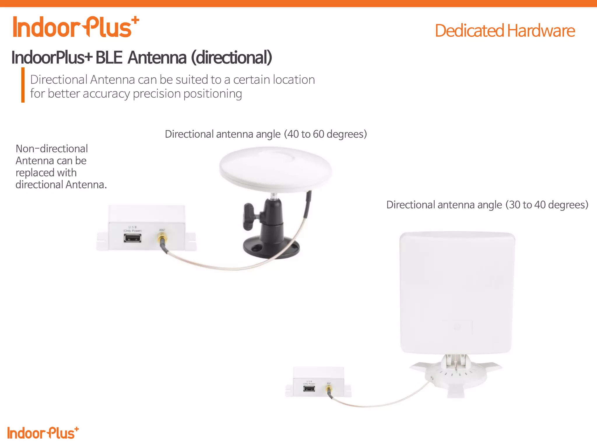 7PEOPLE & TECHNOLOGY © 2016 PEOPLE&TECHNOLOGY All Rights Reserved.
 