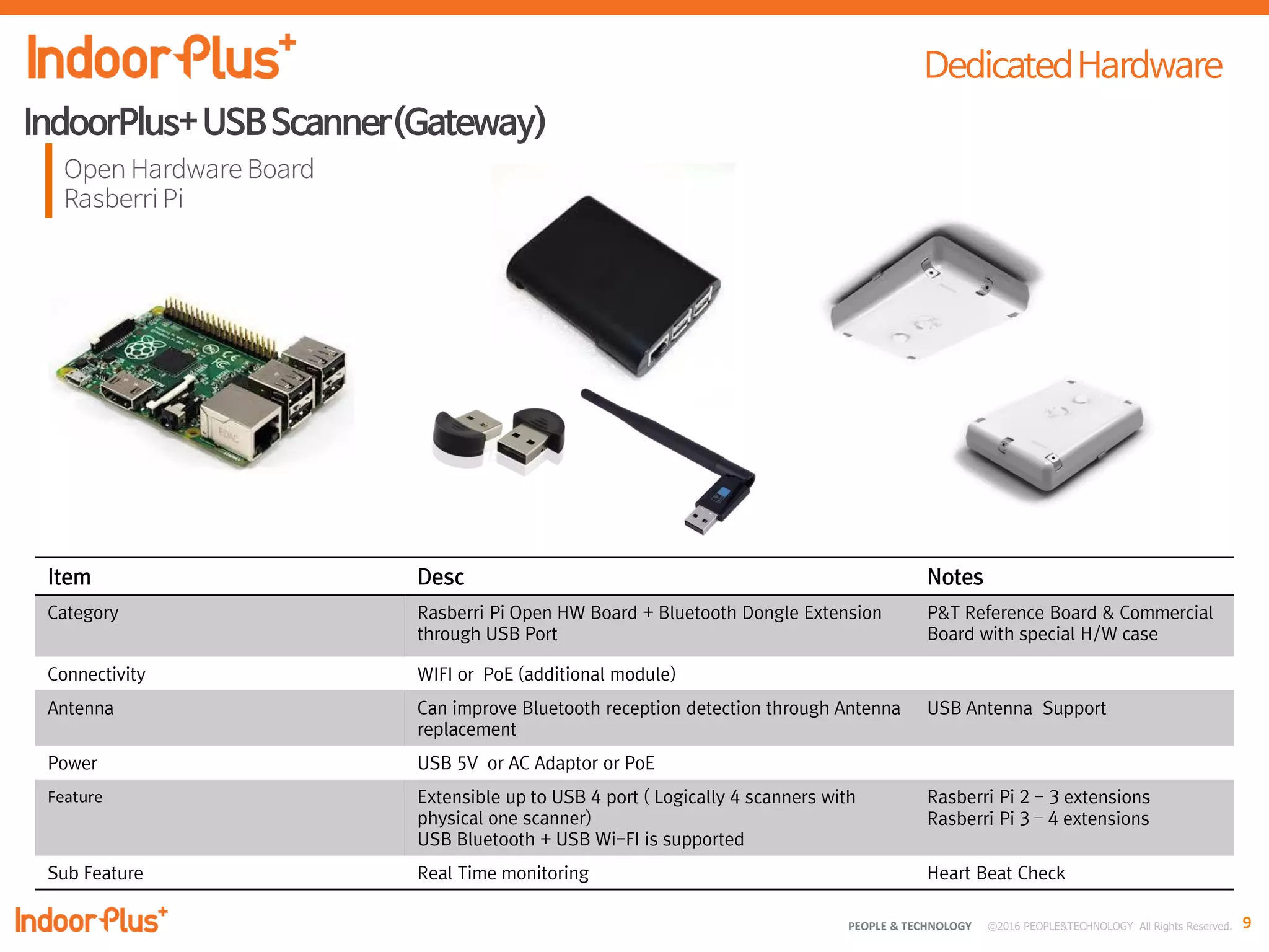 9PEOPLE & TECHNOLOGY © 2016 PEOPLE&TECHNOLOGY All Rights Reserved.
Item Desc Notes
Category Rasberri Pi Open HW Board + Bluetooth Dongle Extension
through USB Port
P&T Reference Board & Commercial
Board with special H/W case
Connectivity WIFI or PoE (additional module)
Antenna Can improve Bluetooth reception detection through Antenna
replacement
USB Antenna Support
Power USB 5V or AC Adaptor or PoE
Feature Extensible up to USB 4 port ( Logically 4 scanners with
physical one scanner)
USB Bluetooth + USB Wi-FI is supported
Rasberri Pi 2 - 3 extensions
Rasberri Pi 3 – 4 extensions
Sub Feature Real Time monitoring Heart Beat Check
 
