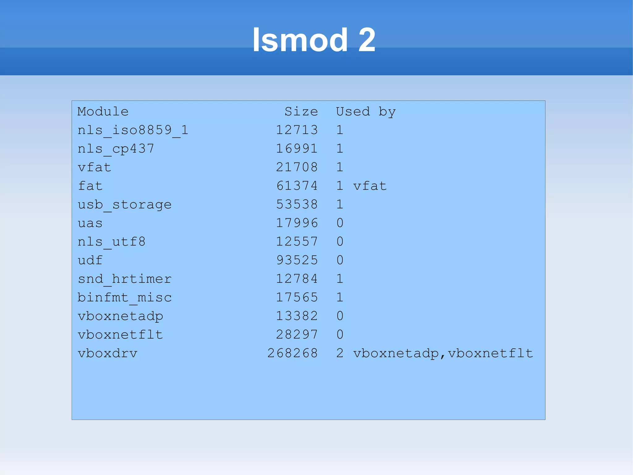 lsmod 2
Module            Size   Used by
nls_iso8859_1    12713   1
nls_cp437        16991   1
vfat             21708   1
fat              61374   1 vfat
usb_storage      53538   1
uas              17996   0
nls_utf8         12557   0
udf              93525   0
snd_hrtimer      12784   1
binfmt_misc      17565   1
vboxnetadp       13382   0
vboxnetflt       28297   0
vboxdrv         268268   2 vboxnetadp,vboxnetflt
 