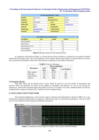 Proceedings of the International Conference on Emerging Trends in Engineering and Management (ICETEM14)
Figure 6
In comparison with both the blocks it is found that
mentioned in this paper, hence the overall hardware is also
into account device utilization will be lesser than this due to reduction in the number
Parameters
Slice register
Slice luts
Logic blocks
muxcys
5.3 Simulation Results
Here three inputs and an internal clock is given. There
receivers. Here the maximum size given to the number of transmitter and receivers
respectively. And also the maximum input value which is given to 4 ×4
simulated and its output are obtained. Fig
6. CONCLUSION AND FUTURE WORK
The intended modification is done and the output is obtained and implemented in Spartan 6 FPGA. It is also
found that the proposed method when in comparison with the base paper was extremely advantageous. Thus the overall
cost was also reduced by decreasing the total hardw
Figure 7: Simulation of SVD engine of singular value of gram schmidt technique
Conference on Emerging Trends in Engineering and Management (ICETEM14)
30 – 31, December 2014, Ernakulam, India
104
Figure 6: Design summary of the proposed block
In comparison with both the blocks it is found that the device utilization is reduced for the proposed method
mentioned in this paper, hence the overall hardware is also reduced. When many number of channel matrices are taken
on will be lesser than this due to reduction in the number of iterations.
TABLE 1: Device Utilization
Parameters
Device utilization
Used
Base
Available
Base
Used Modified
Slice register 106 18,224 71
416 9112 300
Logic blocks 412 9112 310
208 4556 140
Here three inputs and an internal clock is given. There NR and NT to give the number of transmitters and
Here the maximum size given to the number of transmitter and receivers i.e.
And also the maximum input value which is given to 4 ×4 matrix of 16 values. Different
obtained. Fig. 5 and Fig.7 shows simulation block.
CONCLUSION AND FUTURE WORK
fication is done and the output is obtained and implemented in Spartan 6 FPGA. It is also
found that the proposed method when in comparison with the base paper was extremely advantageous. Thus the overall
cost was also reduced by decreasing the total hardware utilization.
Simulation of SVD engine of singular value of gram schmidt technique
Conference on Emerging Trends in Engineering and Management (ICETEM14)
31, December 2014, Ernakulam, India
utilization is reduced for the proposed method
many number of channel matrices are taken
of iterations.
to give the number of transmitters and
i.e., are of size NR and NT
Different blocks of SVD are
fication is done and the output is obtained and implemented in Spartan 6 FPGA. It is also
found that the proposed method when in comparison with the base paper was extremely advantageous. Thus the overall
Simulation of SVD engine of singular value of gram schmidt technique
 