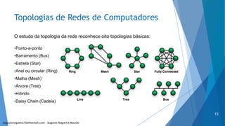 Topologias de Redes de Computadores
O estudo da topologia da rede reconhece oito topologias básicas:
•Ponto-a-ponto
•Barramento (Bus)
•Estrela (Star)
•Anel ou circular (Ring)
•Malha (Mesh)
•Árvore (Tree)
•Híbrido
•Daisy Chain (Cadeia)
augustonogueira13@Hotmail.com – Augusto Nogueira Mourão
15
 
