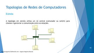 Topologias de Redes de Computadores
Estrela
A topologia em estrela utiliza um nó central (comutador ou switch) para
chavear e gerenciar a comunicação entre as estações.
augustonogueira13@Hotmail.com – Augusto Nogueira Mourão
19
 