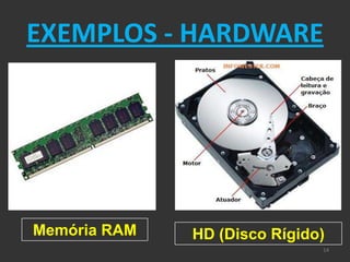 EXEMPLOS - HARDWARE




Memória RAM   HD (Disco Rígido)
                              14
 