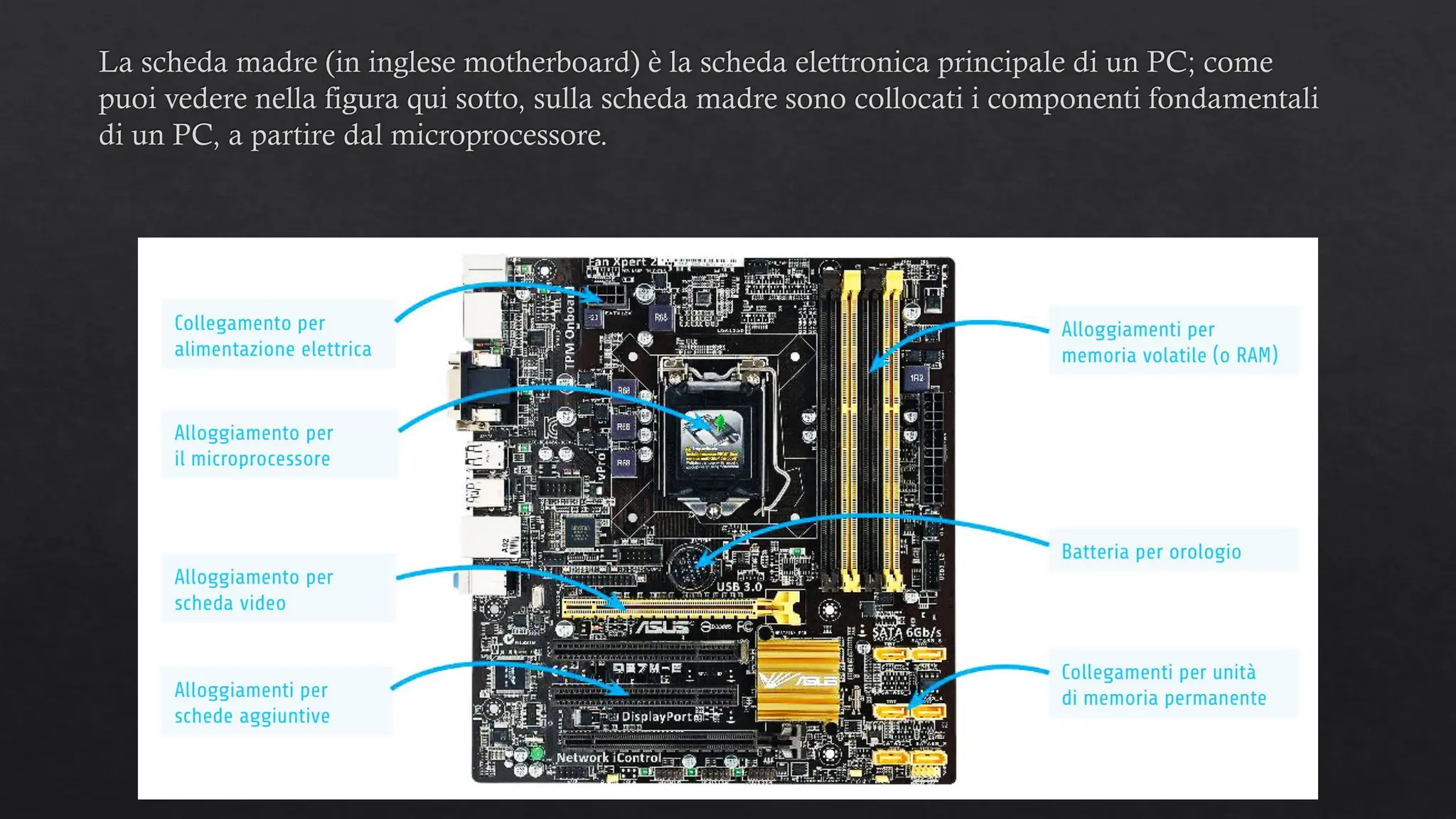 La scheda madre (in inglese motherboard) è la scheda elettronica principale di un PC; come
puoi vedere nella figura qui sotto, sulla scheda madre sono collocati i componenti fondamentali
di un PC, a partire dal microprocessore.
 