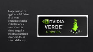 L’operazione di
aggiunta del driver
al sistema
operativo è detta
installazione e
normalmente
viene eseguita
automaticamente
«scaricando» il
driver dalla rete.
 