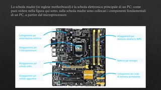 La scheda madre (in inglese motherboard) è la scheda elettronica principale di un PC; come
puoi vedere nella figura qui sotto, sulla scheda madre sono collocati i componenti fondamentali
di un PC, a partire dal microprocessore.
 