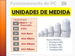 Hardware e software conceitos | PPTX