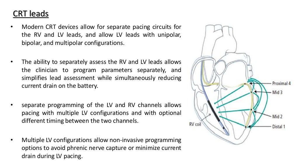 Components of Pacemaker and ICDs understanding the hardware
