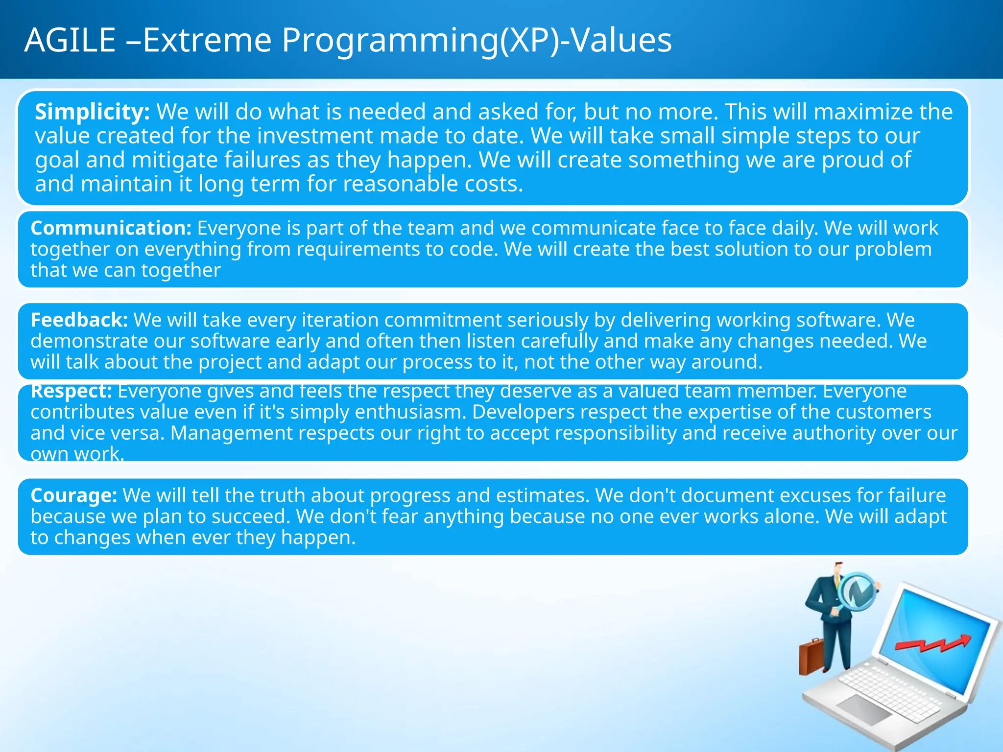 AGILE –Extreme Programming(XP)-Values
Simplicity: We will do what is needed and asked for, but no more. This will maximize the
value created for the investment made to date. We will take small simple steps to our
goal and mitigate failures as they happen. We will create something we are proud of
and maintain it long term for reasonable costs.
Communication: Everyone is part of the team and we communicate face to face daily. We will work
together on everything from requirements to code. We will create the best solution to our problem
that we can together
Feedback: We will take every iteration commitment seriously by delivering working software. We
demonstrate our software early and often then listen carefully and make any changes needed. We
will talk about the project and adapt our process to it, not the other way around.
Respect: Everyone gives and feels the respect they deserve as a valued team member. Everyone
contributes value even if it's simply enthusiasm. Developers respect the expertise of the customers
and vice versa. Management respects our right to accept responsibility and receive authority over our
own work.
Courage: We will tell the truth about progress and estimates. We don't document excuses for failure
because we plan to succeed. We don't fear anything because no one ever works alone. We will adapt
to changes when ever they happen.
 