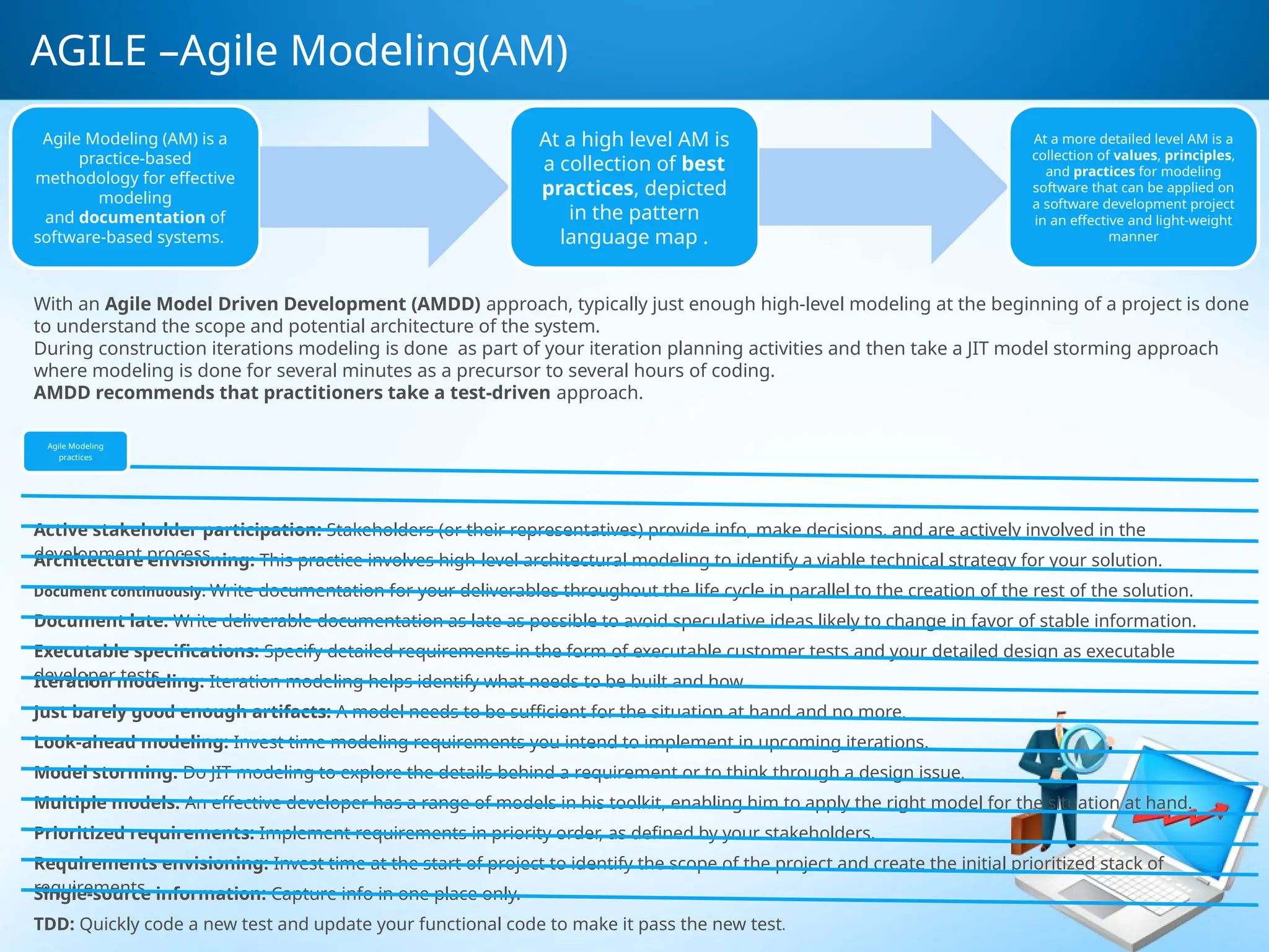 AGILE –Agile Modeling(AM)
Agile Modeling (AM) is a
practice-based
methodology for effective
modeling
and documentation of
software-based systems.
At a high level AM is
a collection of best
practices, depicted
in the pattern
language map .
At a more detailed level AM is a
collection of values, principles,
and practices for modeling
software that can be applied on
a software development project
in an effective and light-weight
manner
With an Agile Model Driven Development (AMDD) approach, typically just enough high-level modeling at the beginning of a project is done
to understand the scope and potential architecture of the system.
During construction iterations modeling is done as part of your iteration planning activities and then take a JIT model storming approach
where modeling is done for several minutes as a precursor to several hours of coding.
AMDD recommends that practitioners take a test-driven approach.
Active stakeholder participation: Stakeholders (or their representatives) provide info, make decisions, and are actively involved in the
development process.
Architecture envisioning: This practice involves high-level architectural modeling to identify a viable technical strategy for your solution.
Document continuously: Write documentation for your deliverables throughout the life cycle in parallel to the creation of the rest of the solution.
Document late: Write deliverable documentation as late as possible to avoid speculative ideas likely to change in favor of stable information.
Executable specifications: Specify detailed requirements in the form of executable customer tests and your detailed design as executable
developer tests.
Iteration modeling: Iteration modeling helps identify what needs to be built and how.
Just barely good enough artifacts: A model needs to be sufficient for the situation at hand and no more.
Look-ahead modeling: Invest time modeling requirements you intend to implement in upcoming iterations.
Model storming: Do JIT modeling to explore the details behind a requirement or to think through a design issue.
Multiple models: An effective developer has a range of models in his toolkit, enabling him to apply the right model for the situation at hand.
Prioritized requirements: Implement requirements in priority order, as defined by your stakeholders.
Requirements envisioning: Invest time at the start of project to identify the scope of the project and create the initial prioritized stack of
requirements.
Single-source information: Capture info in one place only.
TDD: Quickly code a new test and update your functional code to make it pass the new test.
Agile Modeling
practices
 
