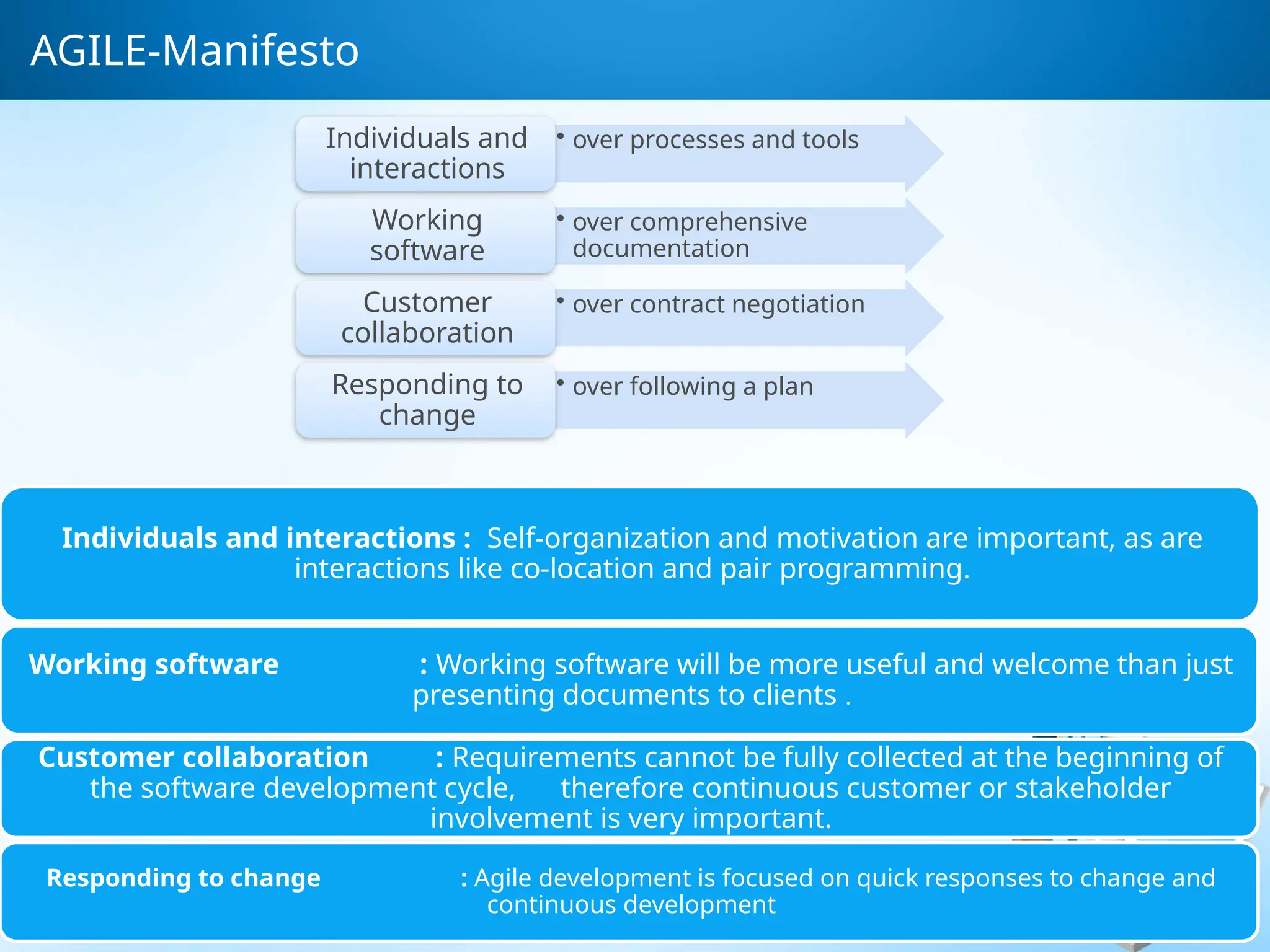 AGILE-Manifesto
• over processes and tools
Individuals and
interactions
• over comprehensive
documentation
Working
software
• over contract negotiation
Customer
collaboration
• over following a plan
Responding to
change
Individuals and interactions : Self-organization and motivation are important, as are
interactions like co-location and pair programming.
Working software : Working software will be more useful and welcome than just
presenting documents to clients .
Customer collaboration : Requirements cannot be fully collected at the beginning of
the software development cycle, therefore continuous customer or stakeholder
involvement is very important.
Responding to change : Agile development is focused on quick responses to change and
continuous development
 