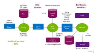 Hardware for Deep Learning AI ML CNN.pdf
