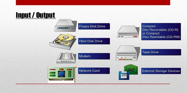 Computer Hardware Introduction
