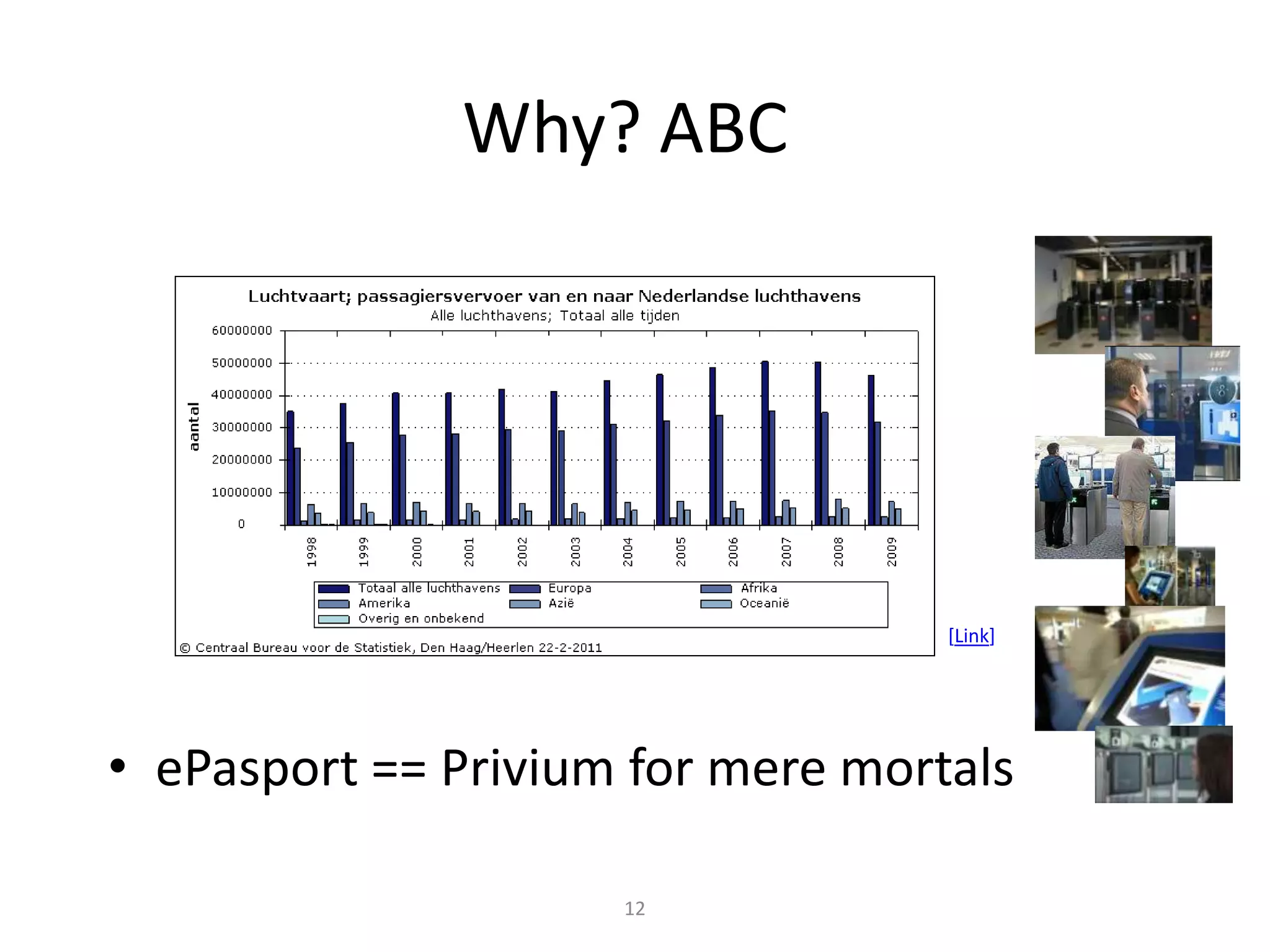 Why? ABC




                                   [Link]




• ePasport == Privium for mere mortals

                     12
 