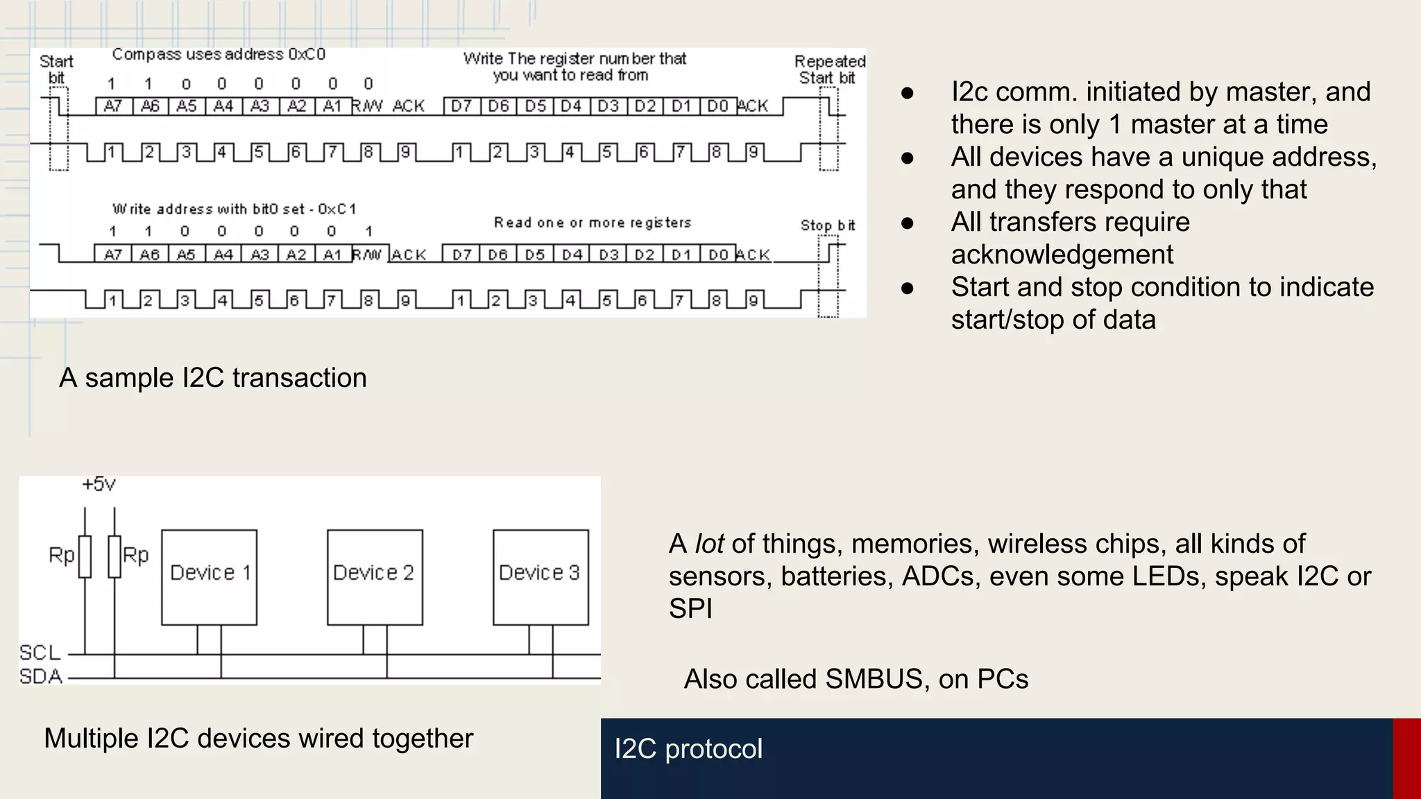 I2C protocolMultiple I2C devices wired together
A sample I2C transaction
● I2c comm. initiated by master, and
there is only 1 master at a time
● All devices have a unique address,
and they respond to only that
● All transfers require
acknowledgement
● Start and stop condition to indicate
start/stop of data
A lot of things, memories, wireless chips, all kinds of
sensors, batteries, ADCs, even some LEDs, speak I2C or
SPI
Also called SMBUS, on PCs
 